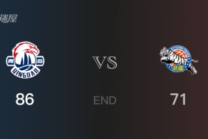 新疆vs青岛战况：米奇0分哈雷尔0分 青岛力克新疆